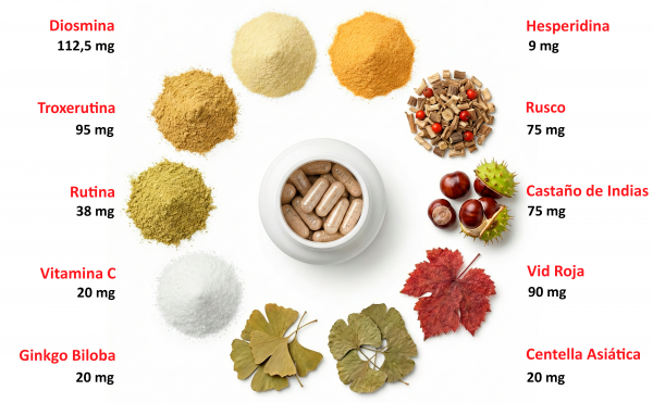 Varidon 30 cápsulas - Imagen 12