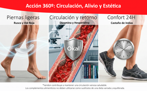 Varidon 30 cápsulas - Imagen 3